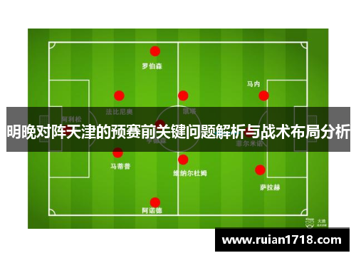 明晚对阵天津的预赛前关键问题解析与战术布局分析