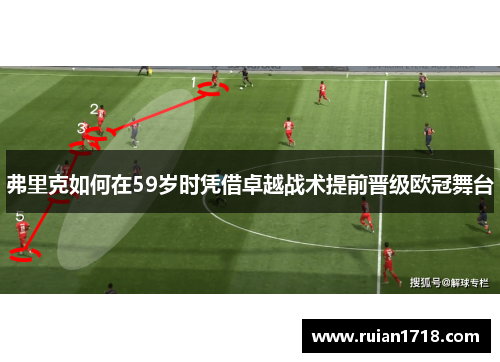 弗里克如何在59岁时凭借卓越战术提前晋级欧冠舞台