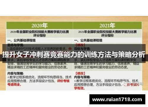 提升女子冲刺赛竞赛能力的训练方法与策略分析 提升女子冲刺赛竞赛能力的训练方法与策略分析