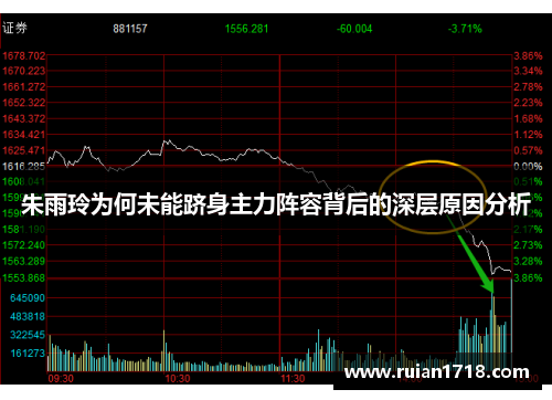 朱雨玲为何未能跻身主力阵容背后的深层原因分析